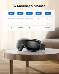 RENPHO sleep-friendly eye mask mode helps create a calm bedtime routine.