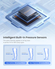 RENPHO Leg Massager smart sensors ensure consistent pressure and safety