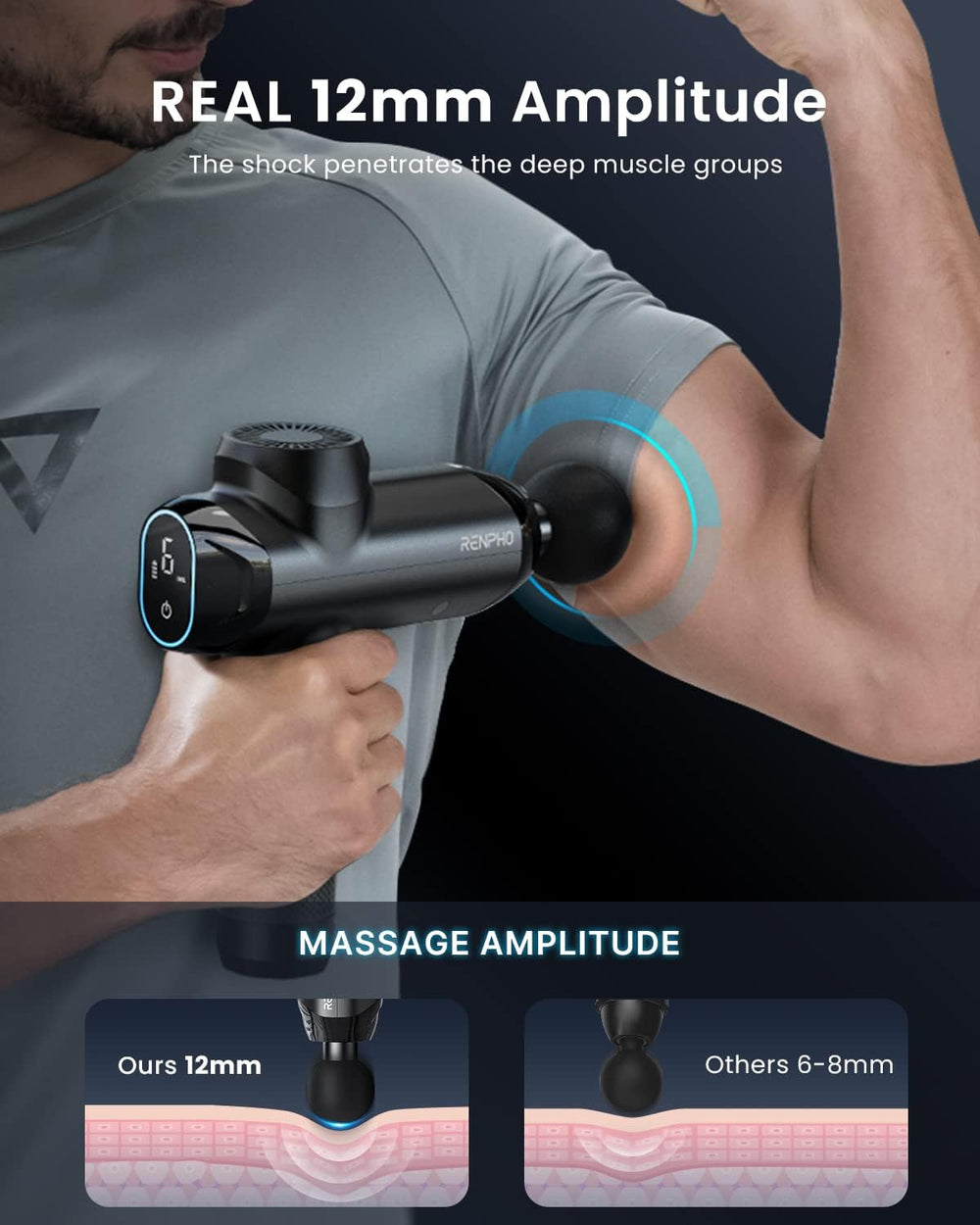 Renpho massage gun with six interchangeable heads for targeted muscle groups.