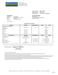 Renue By Science 200-day supply highlighting long-term value