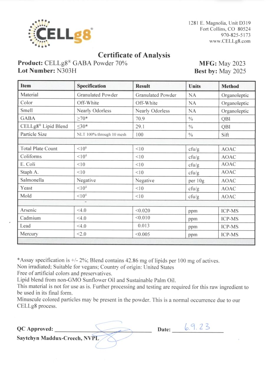 Renue By Science GABA nutrition panel details serving size and testing