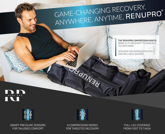 RENUPRO dynamic air chambers system delivering targeted pressure after activity