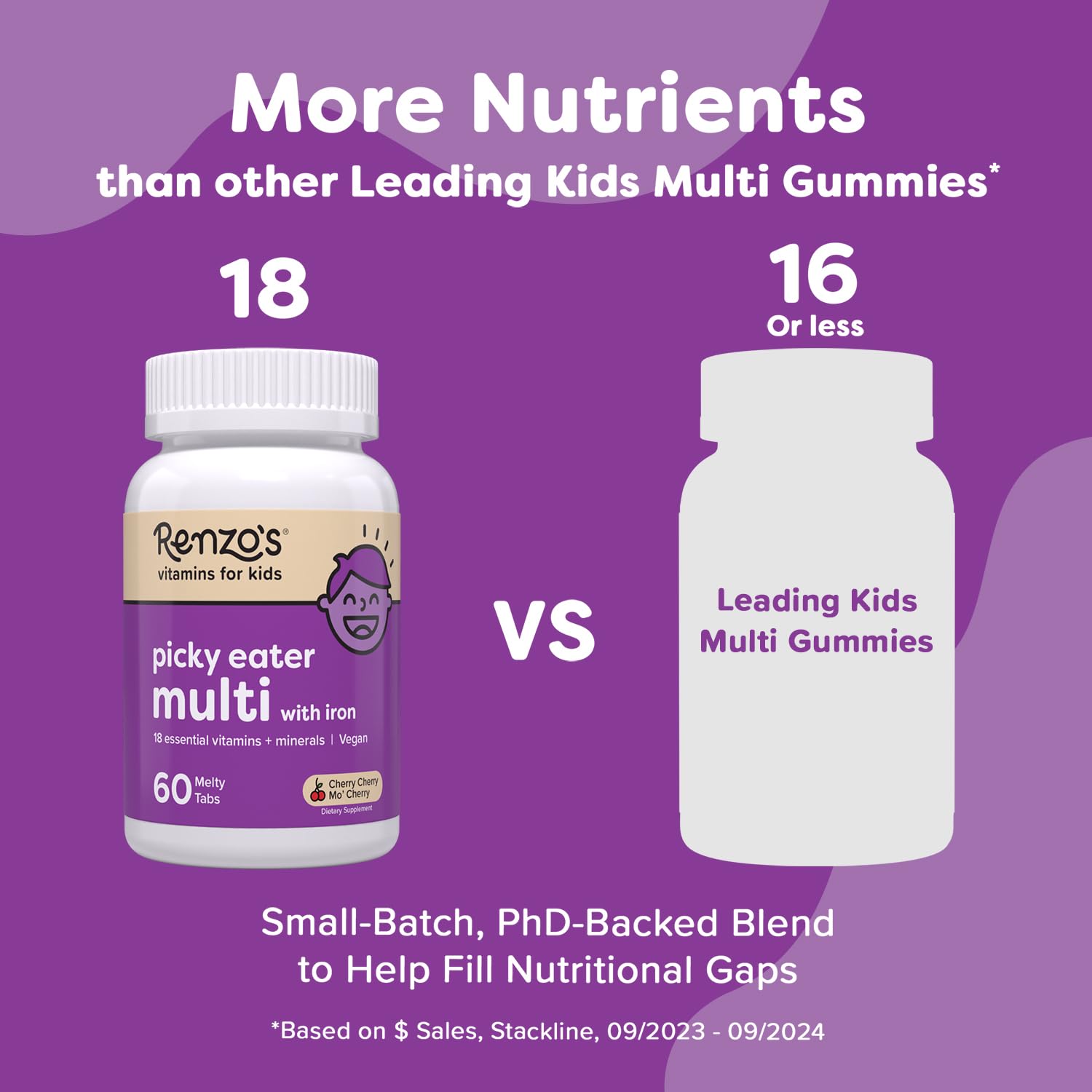Renzo's dissolving tabs melt in mouth for kids
