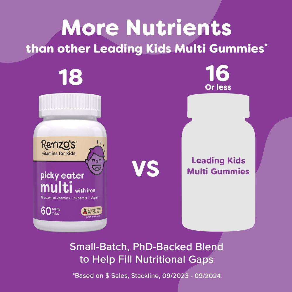 Renzo's dissolving tabs melt in mouth for kids