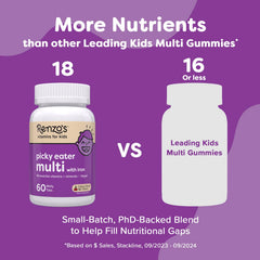 Renzo's dissolving tabs melt in mouth for kids