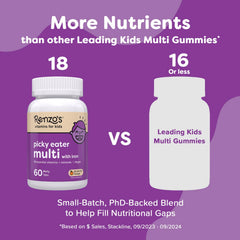 Renzo's melt tabs dissolving in water cup for convenient supplementation.
