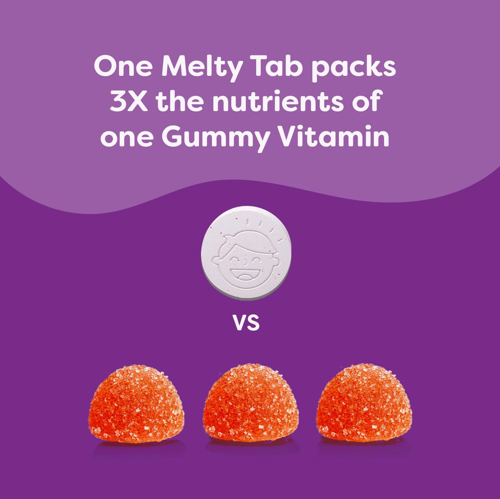 Tablets shown in a small hand for easy intake by kids.