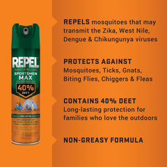CDC-recommended DEET-based protection with Repel Sportsmen Max.