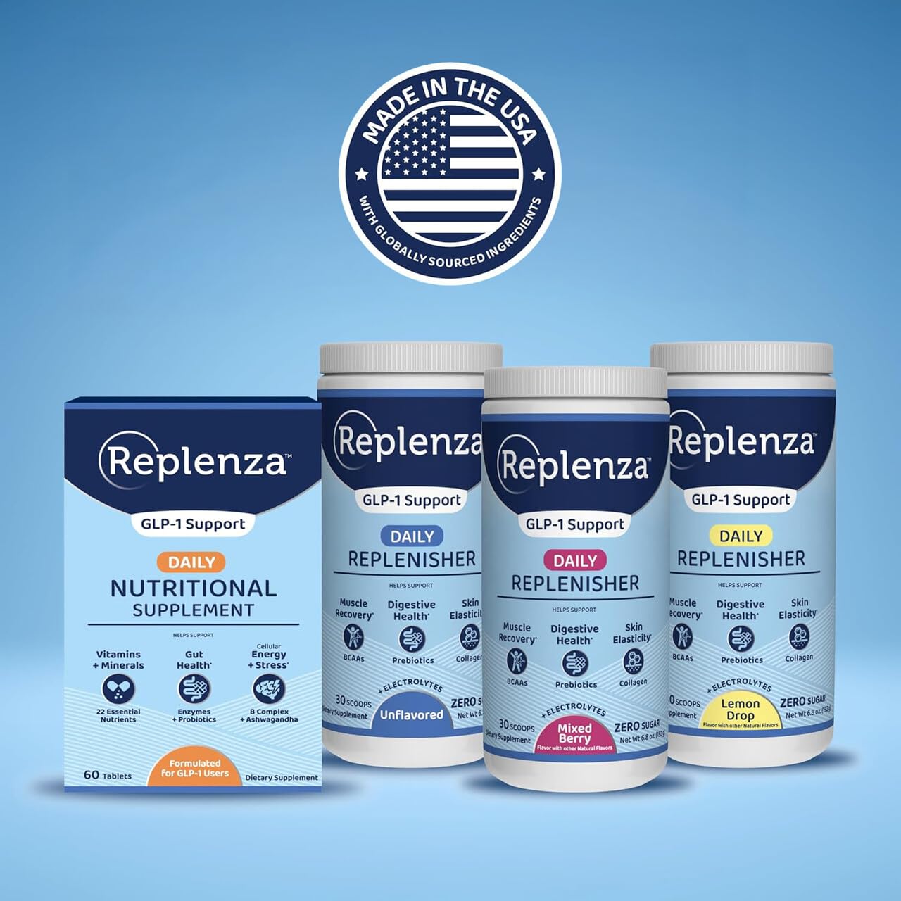 Replenza in a glass illustrating versatile hydration and recovery options.