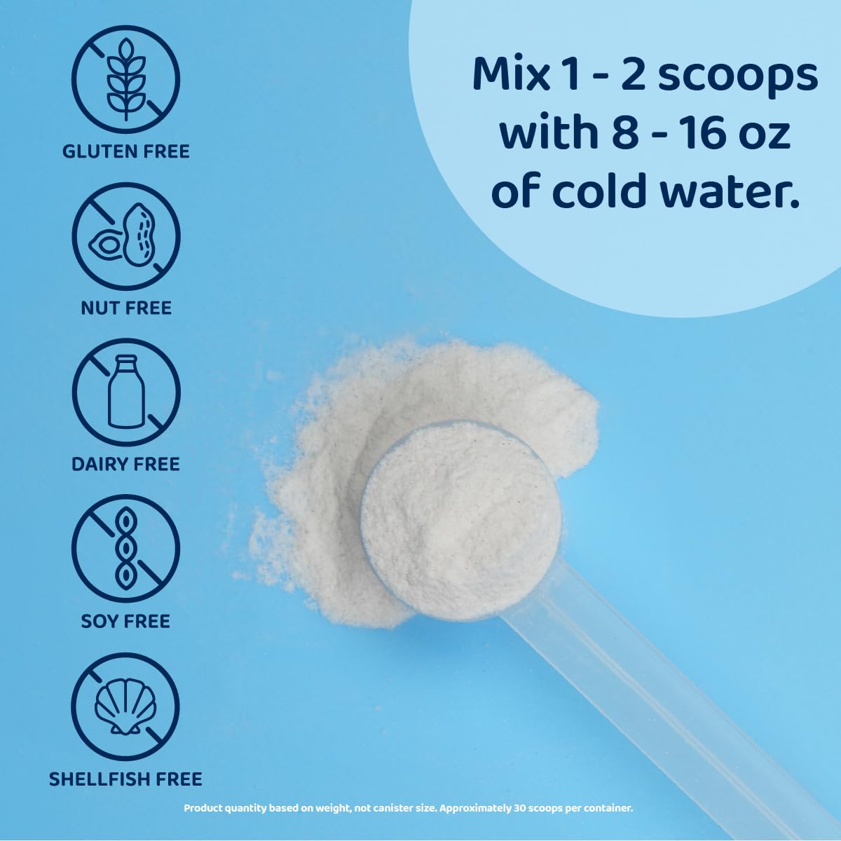 Close-up of Replenza ingredients highlighting amino acids and collagen complex.