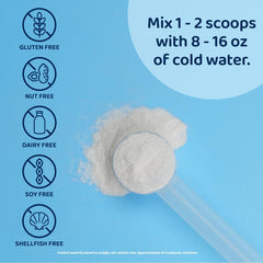 Close-up of Replenza ingredients highlighting amino acids and collagen complex.