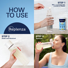 Glass of Replenza lemon drink dissolving in water for quick hydration.
