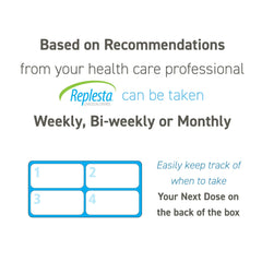 Two four-pack packaging shown for convenient weekly vitamin D3 supplementation.