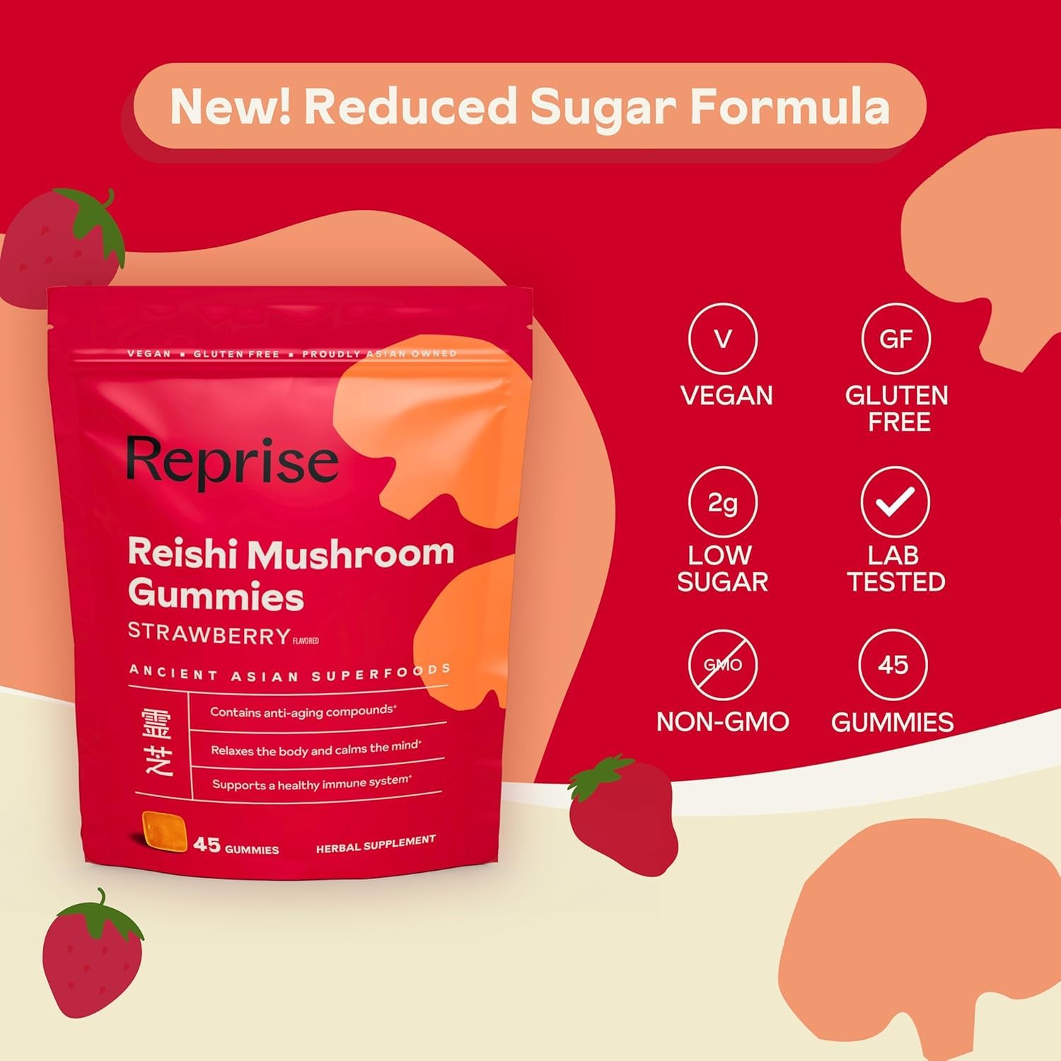 Reprise Reishi gummies packaging label emphasizes full-spectrum Lingzhi extract versatility.