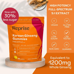 Reprise Ginseng Gummies texture closeup: glossy pineapple chew ideal for daily snacking.
