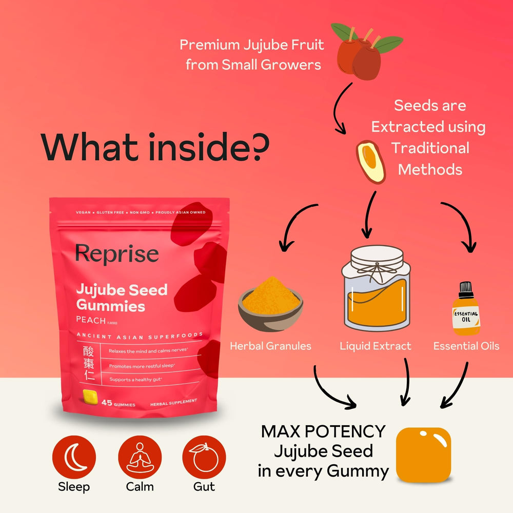 Ingredients panel highlighting whole jujube seeds and full-spectrum extract
