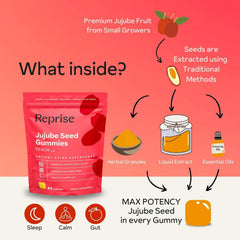 Reprise Jujube Seeds Gummies natural pigment colors derived from plants