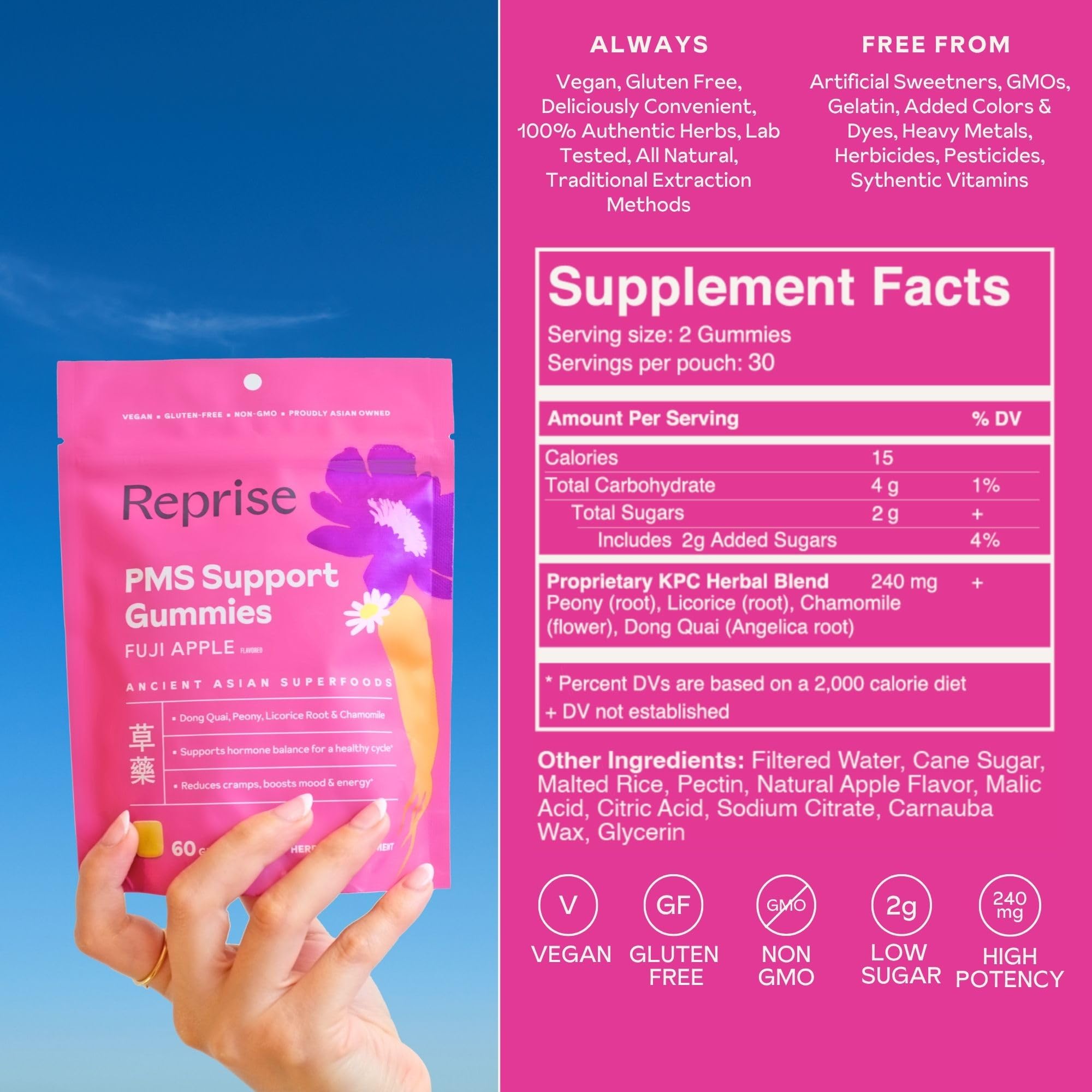 Reprise PMS gummies packaging on desk for easy daily routine.