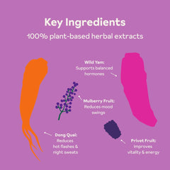 Reprise Privet fruit feature emphasizes vitality and energy support