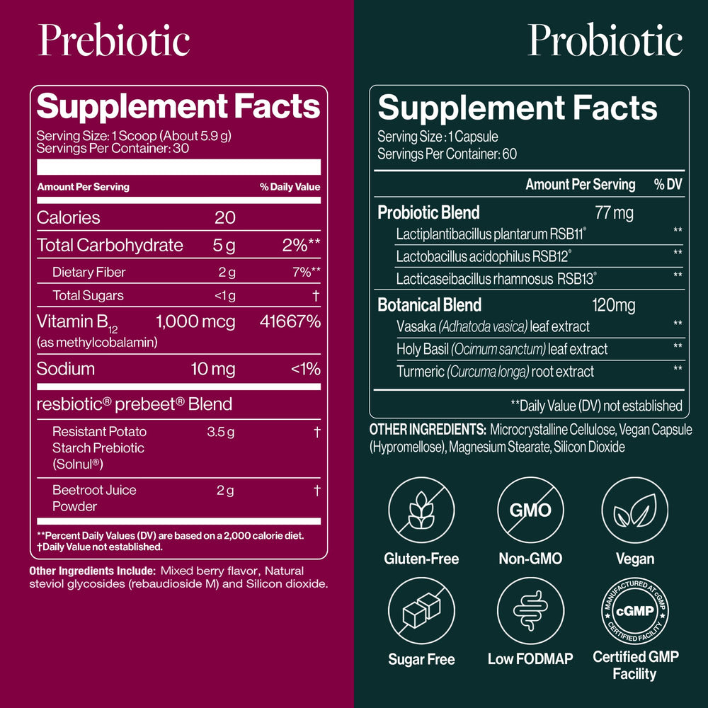 ResBiotic prebeet powder tub promoting gut health