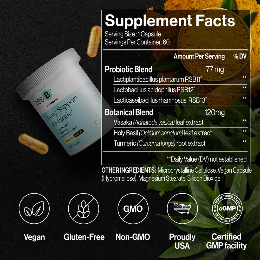 ResBiotic resB turmeric-holy-basil ingredients panel signals holistic support