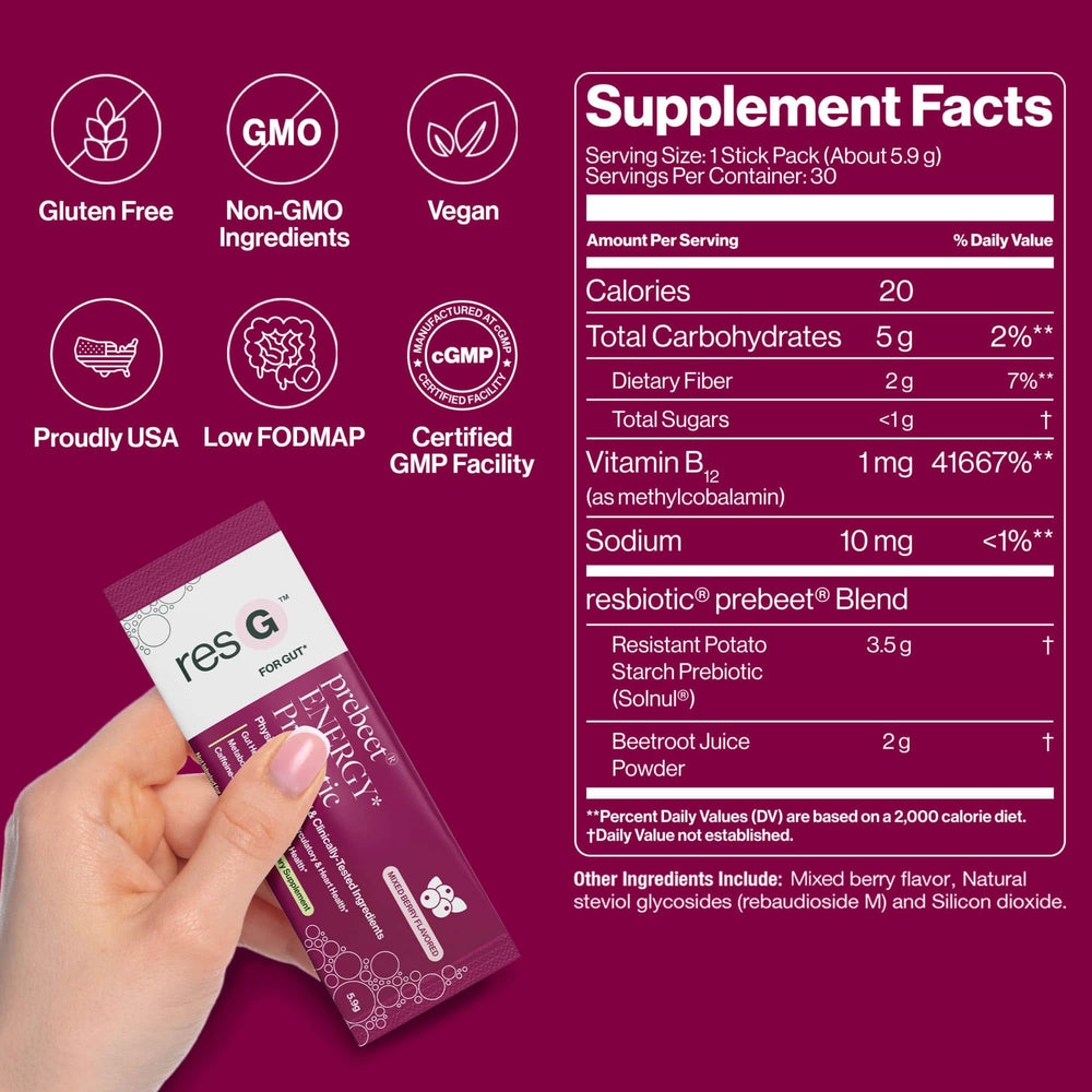 ResBiotic resG prebeet beet powder ingredients highlight natural prebiotic benefits.