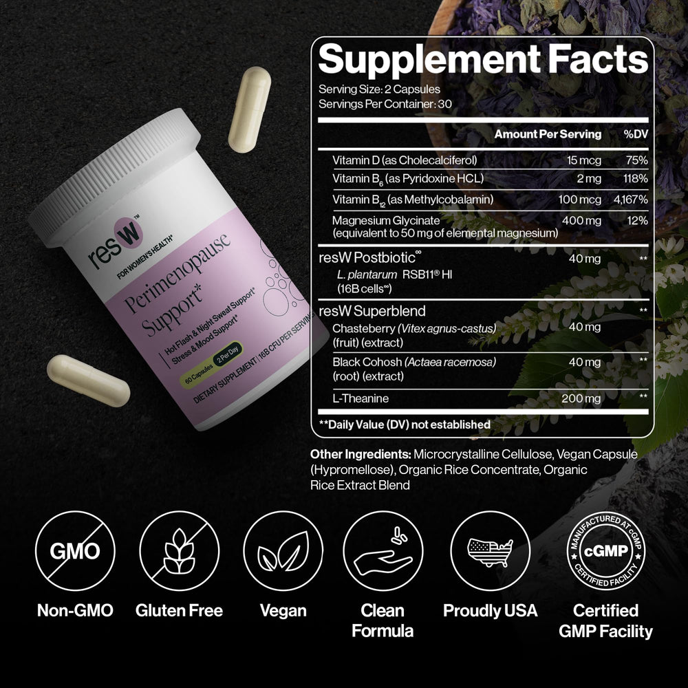 Capsules of resW perimenopause with water for daily use