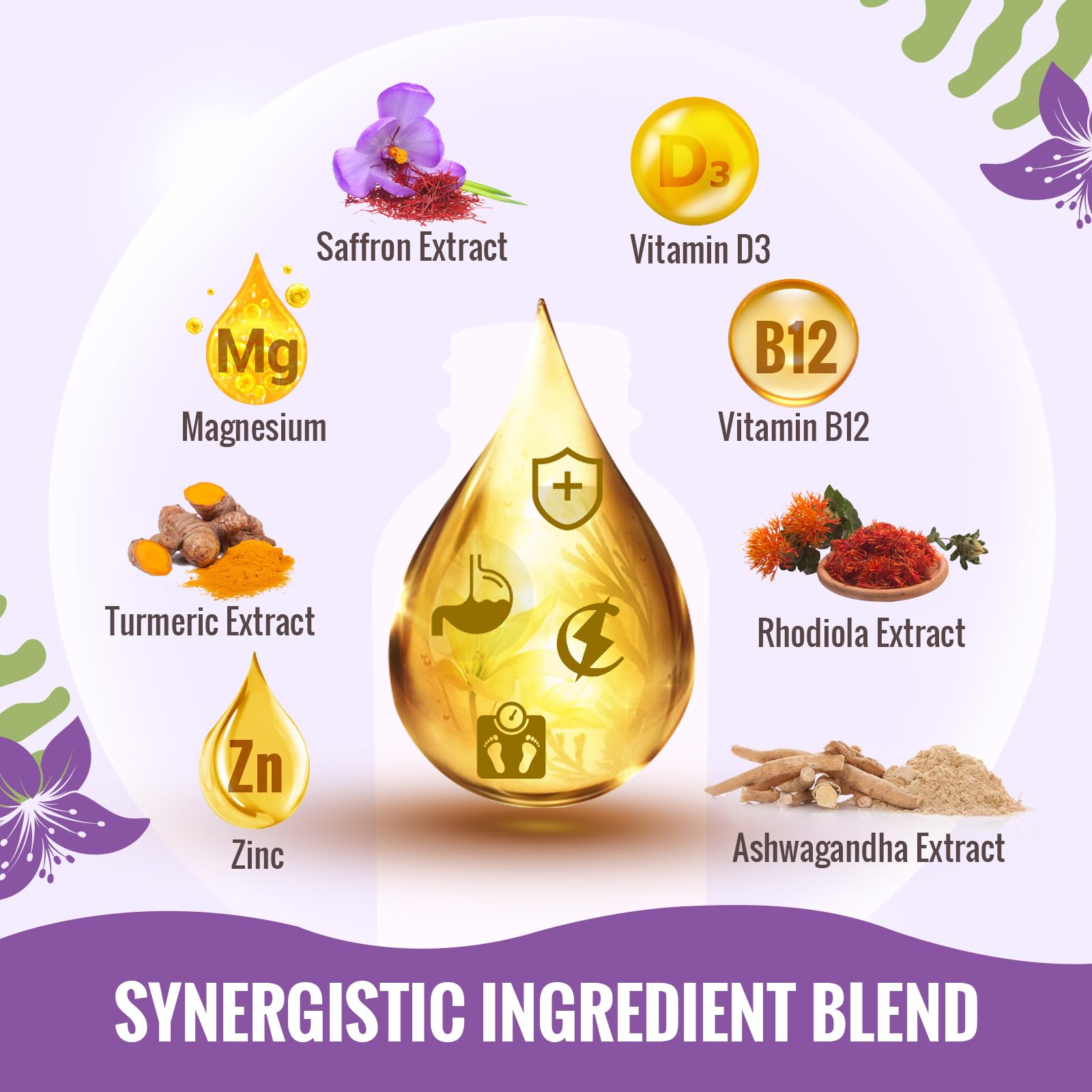 Resciency Ashwagandha-Turmeric blend highlights mood, energy, and focus synergy.