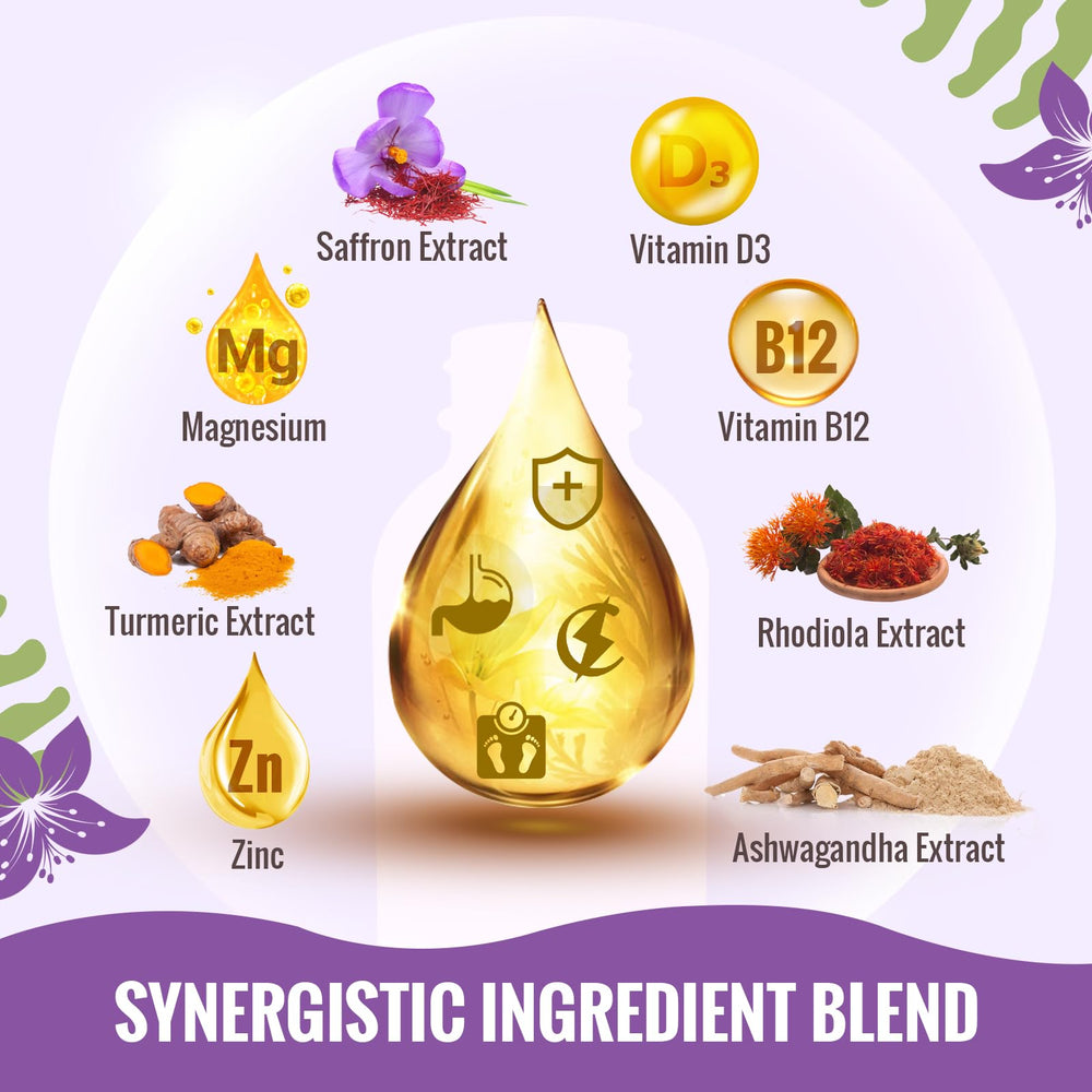 Resciency Ashwagandha-Turmeric blend highlights mood, energy, and focus synergy.