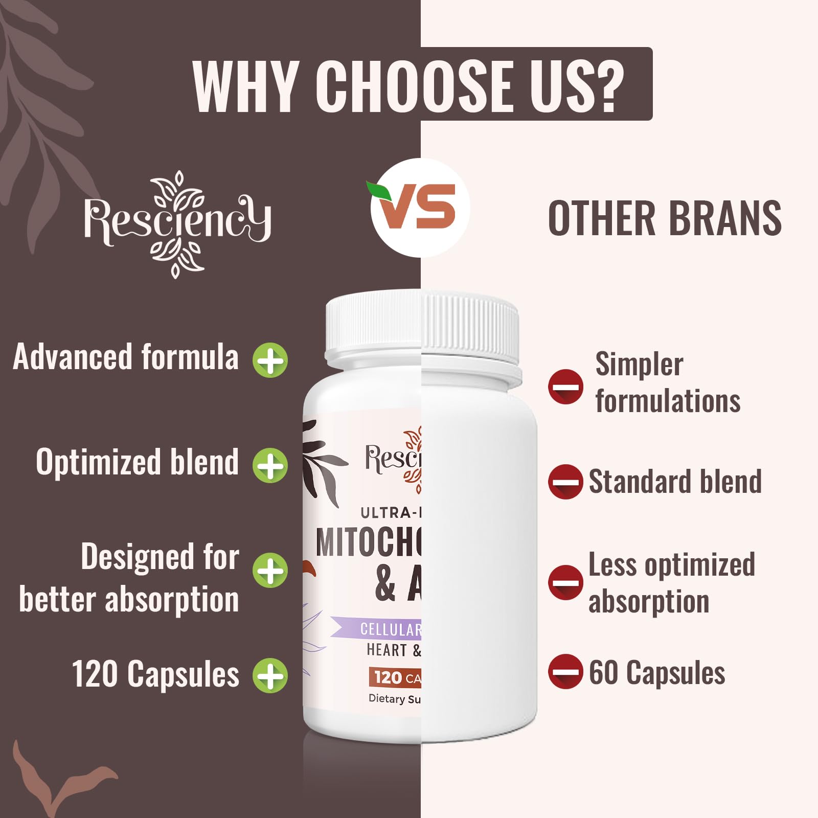 Resciency black pepper extract capsule boosting absorption
