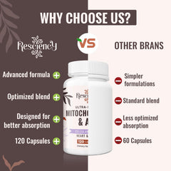 Resciency black pepper extract capsule boosting absorption