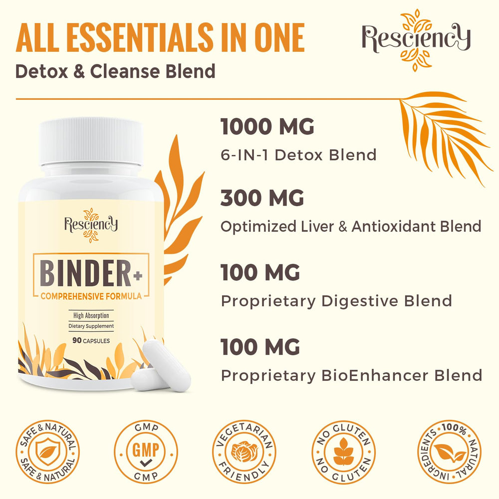 Resciency Detox Binder label front showing clean-label ingredients for wellness.