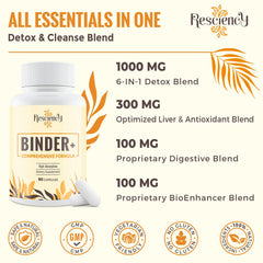 Resciency Detox Binder zeolite clay powder sits in a dish, highlighting natural detox minerals for balance.