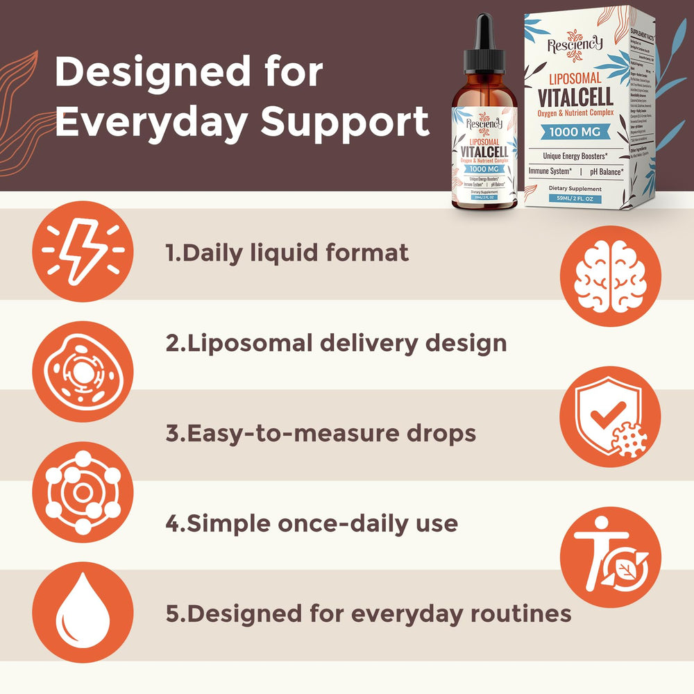 Resciency fulvic acid and magnesium balance ingredients