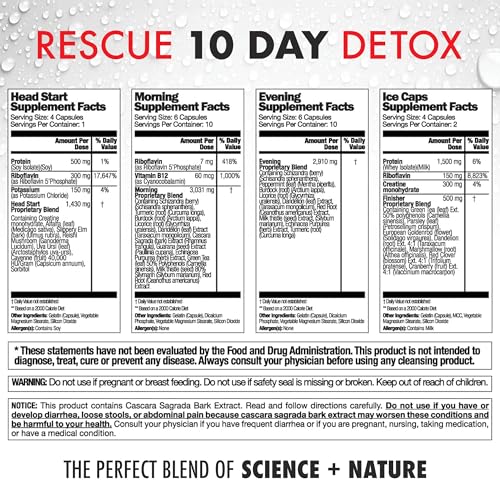 Close-up of Rescue Detox 132 capsules ready for daily use.