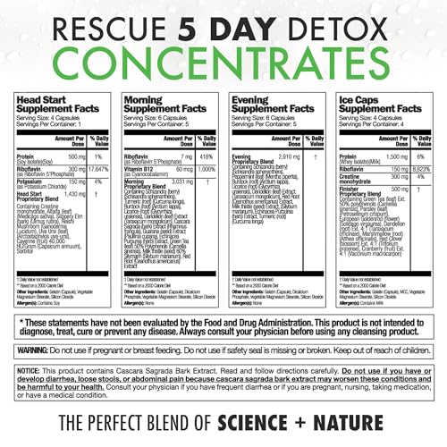 Rescue Detox bottle pour demonstrates quick mix-and-go detox steps for busy days.