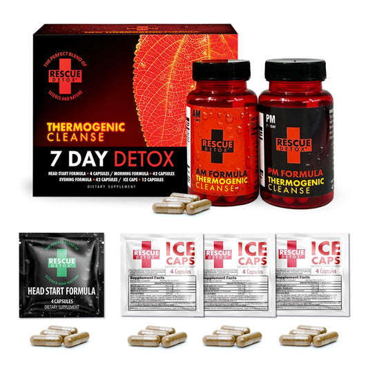 Rescue Detox bottle illustrating a full-body detox concept for daily use