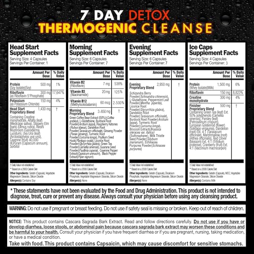 Rescue Detox bonus ice capsules for a cooling cleanse experience