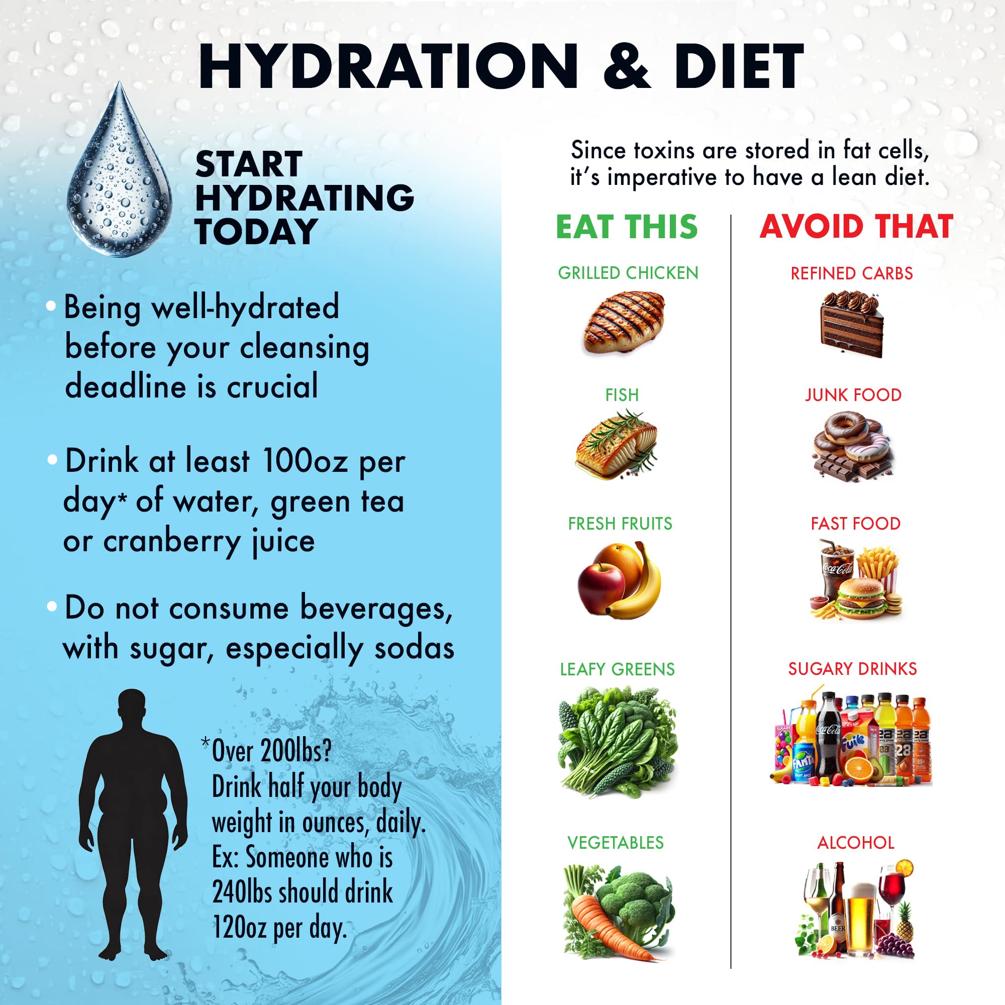Rescue Detox kit designed for adults weighing over 200 lbs