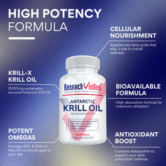 Research Verified Antarctic Krill Oil label highlights MSC certification and eco sourcing