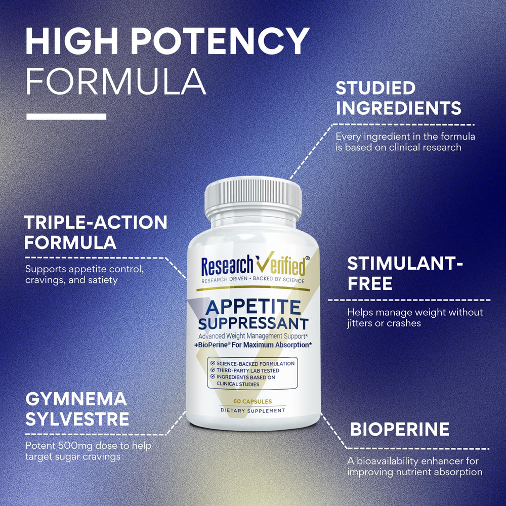 Close-up of Research Verified capsules for appetite control and satiety.