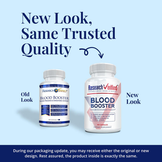 Research Verified Blood Booster capsules close-up showing red capsules and natural ingredients for circulation support