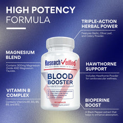 Research Verified Blood Booster hawthorn ingredient focus suggests potential support for healthy blood flow