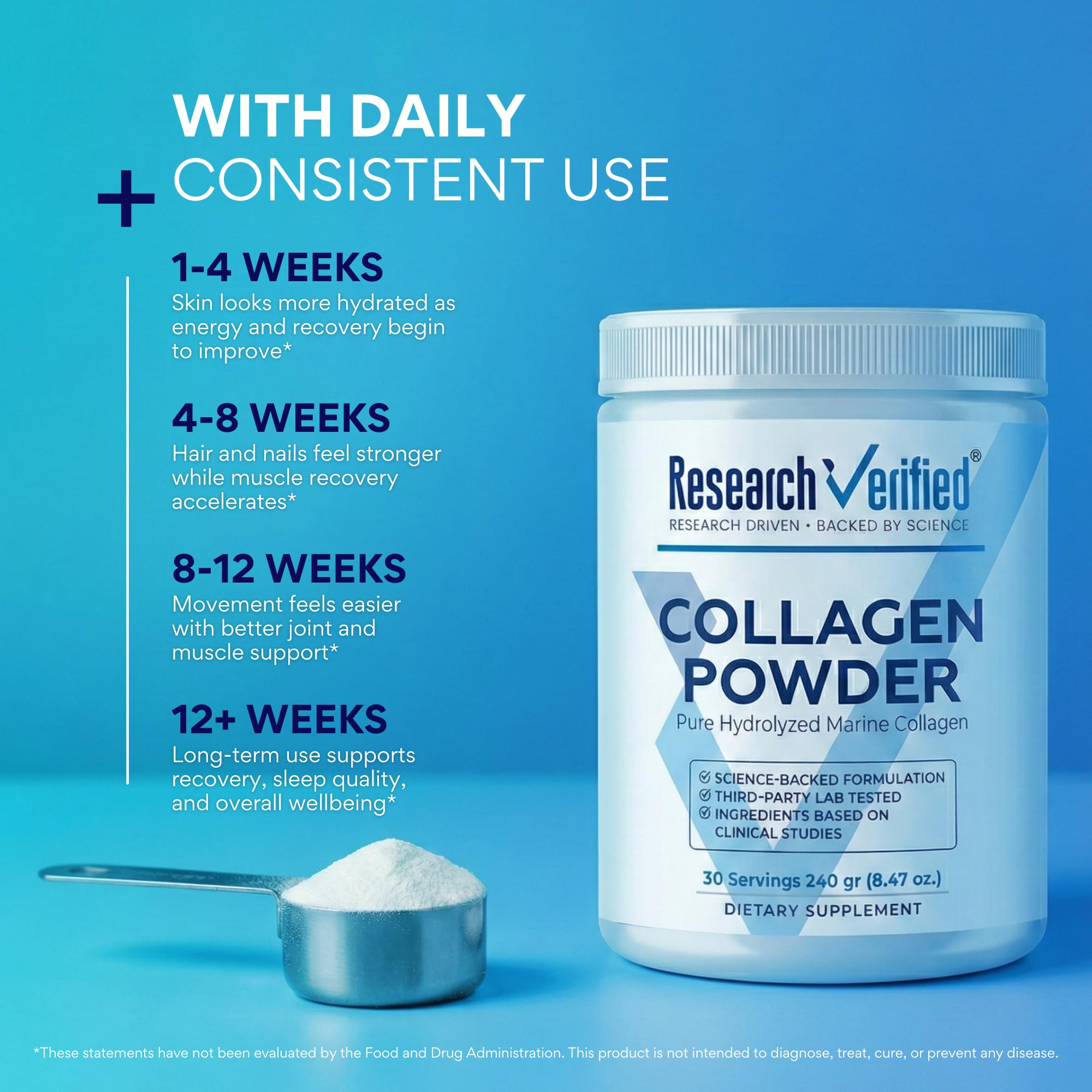 Cruelty-free mark on Research Verified Collagen Powder packaging.