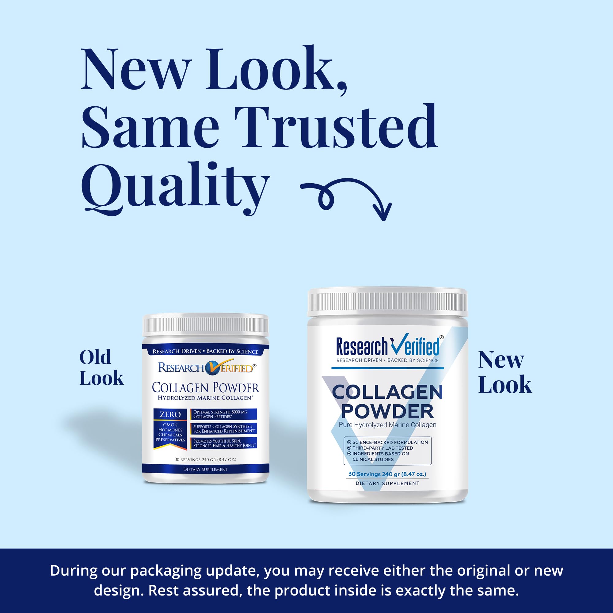 Research Verified Collagen Powder scoop illustrates precise daily serving.