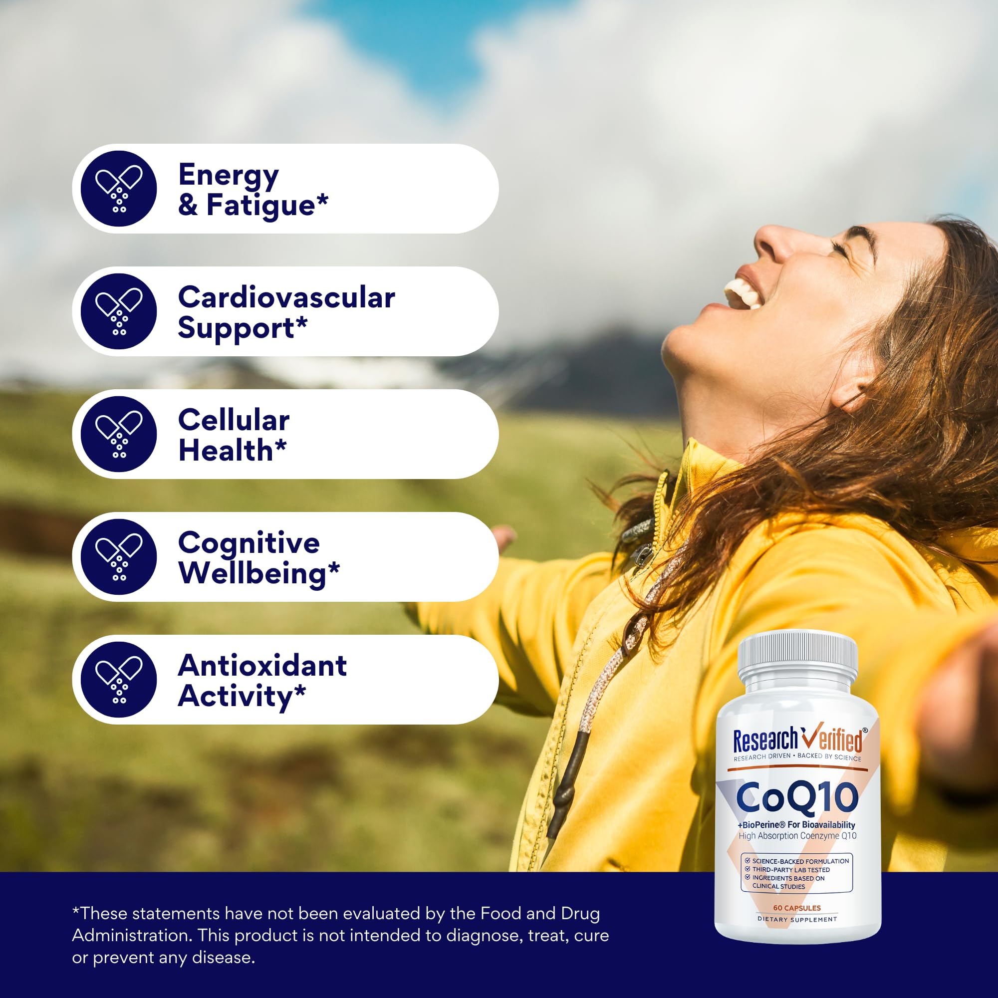 Research Verified CoQ10 Bioperine boost indicating enhanced absorption and faster potential uptake.