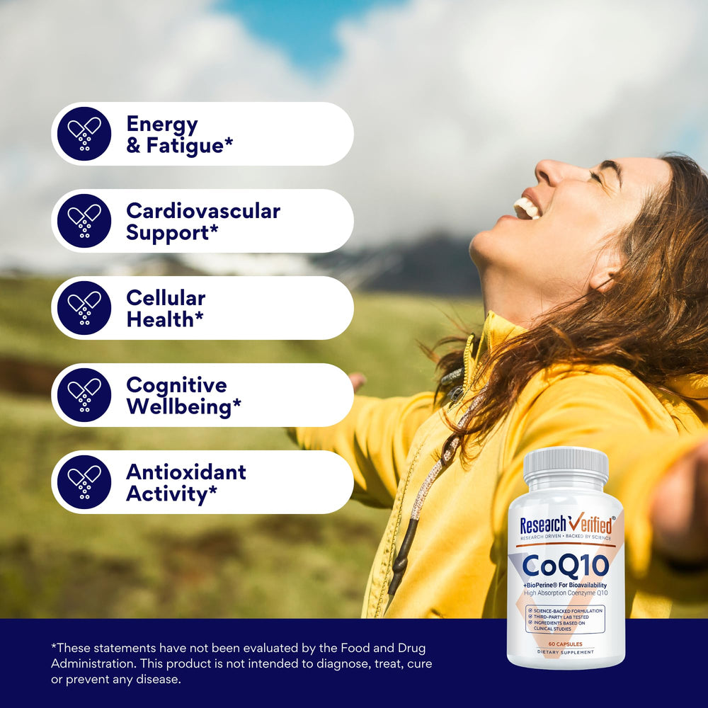 Research Verified CoQ10 Bioperine boost indicating enhanced absorption and faster potential uptake.