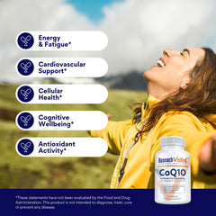 Research Verified CoQ10 Bioperine boost indicating enhanced absorption and faster potential uptake.