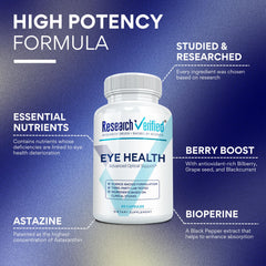 Research Verified Eye Health capsules close-up ready for daily intake.