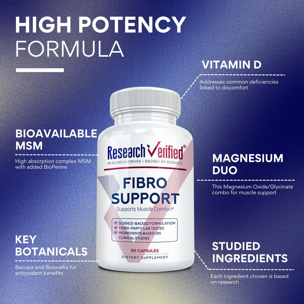 Research Verified Fibro Support bottle label shows vegan GMO-free formulation